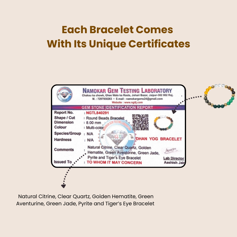 Dhan Yog Bracelet